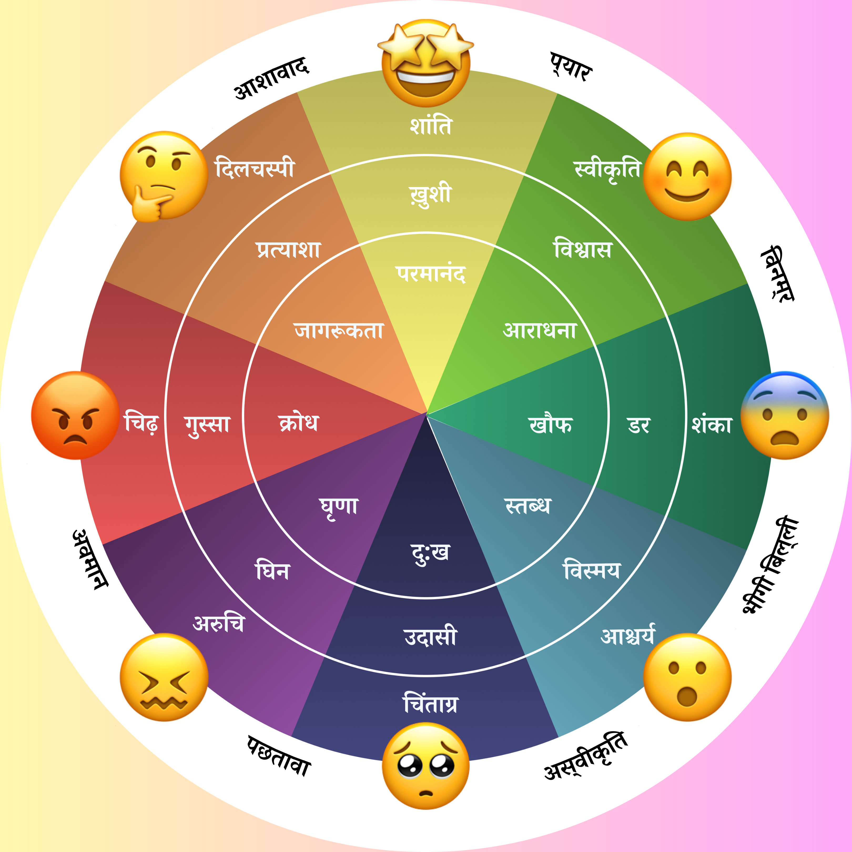 Support group discussing challenges and solutions